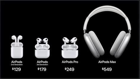 Top Features of AirPods W2C You Need to Know!
